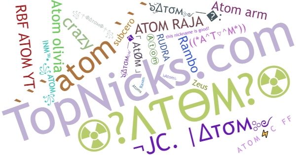 Soprannomi per Atom