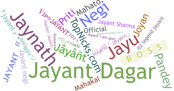 Soprannomi per Jayant