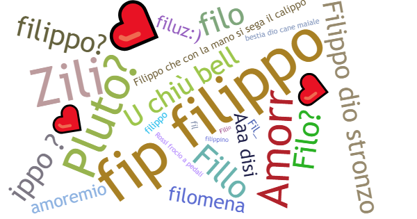 Soprannomi per Filippo