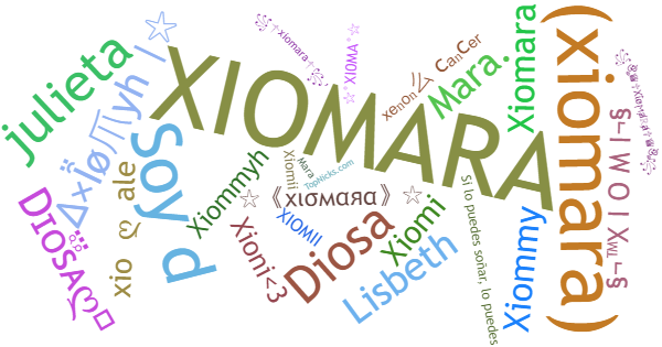 Soprannomi per Xiomara