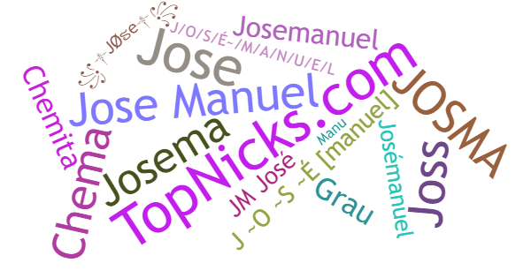 Soprannomi per Josemanuel