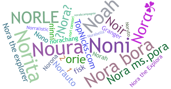 Soprannomi per Nora