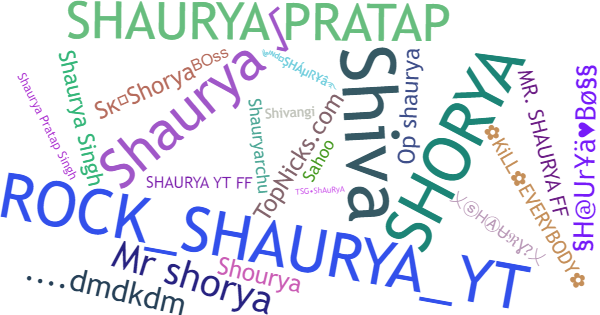 Soprannomi per Shaurya