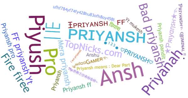 Soprannomi per Priyansh