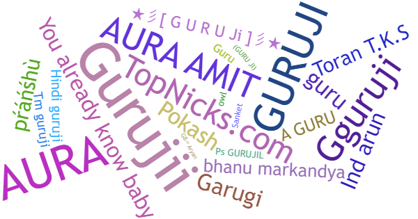 Soprannomi per Guruji