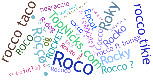 Soprannomi per Rocco