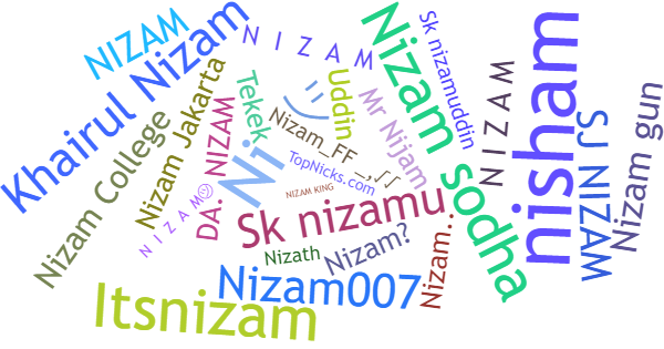 Soprannomi per Nizam