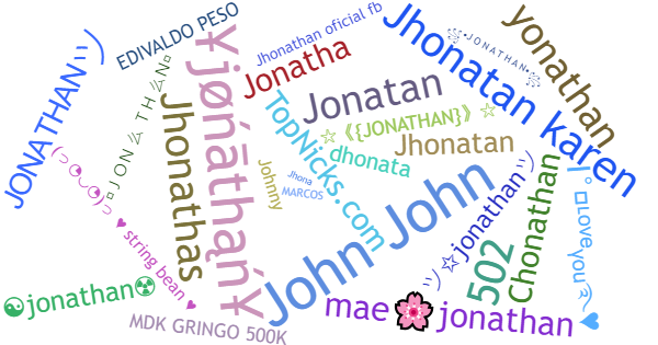 Soprannomi per Jonathan