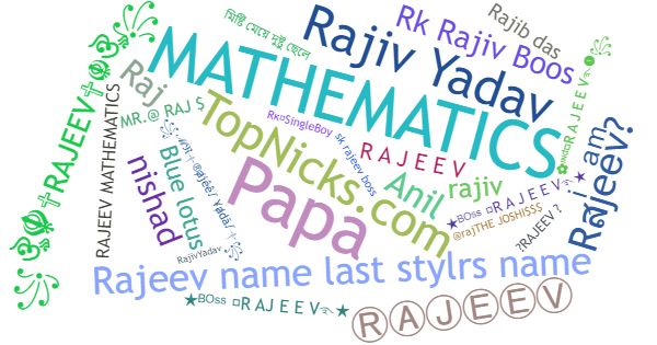 Soprannomi per Rajeev